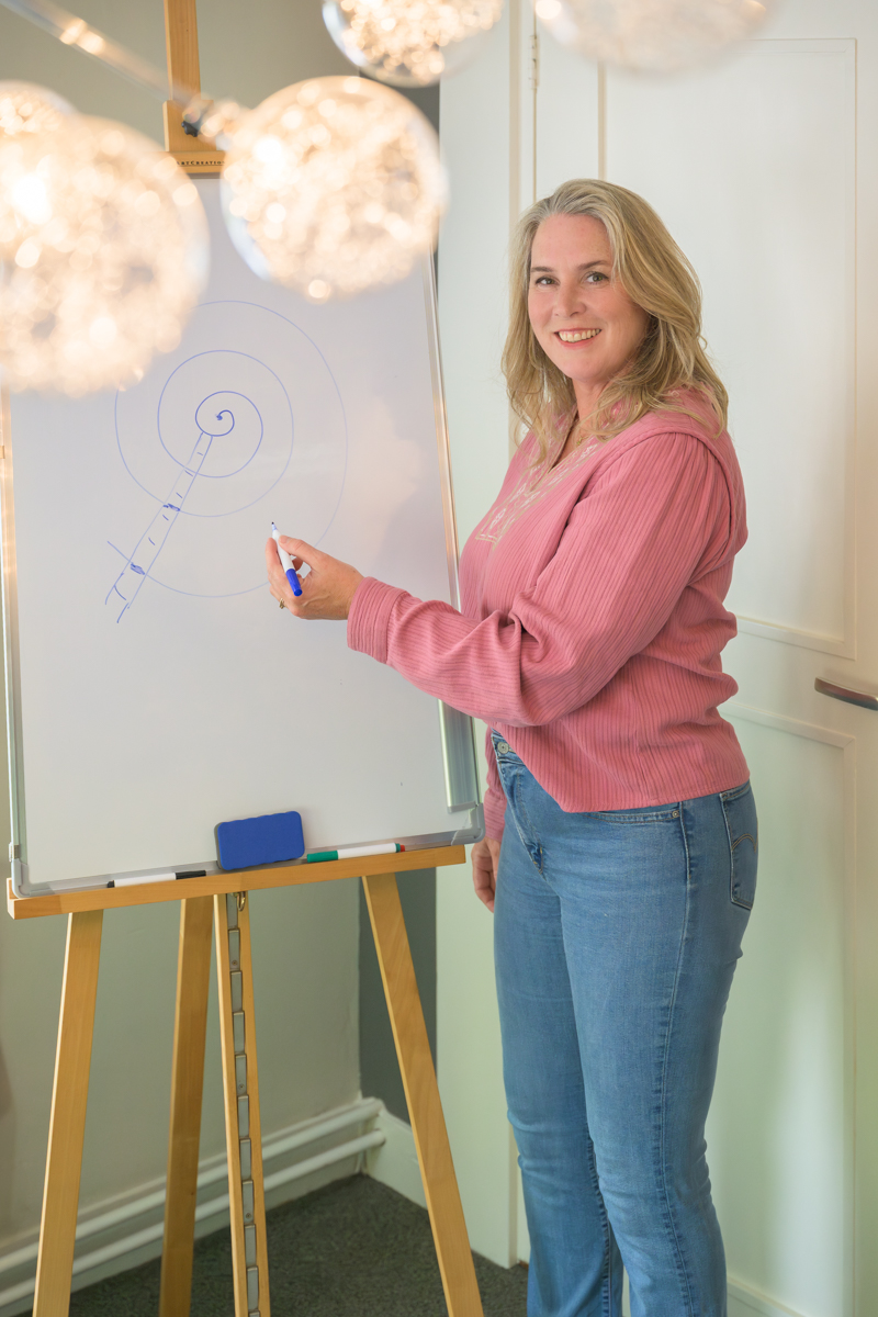 Arlette Berkouwer Academy Arlette Berkouwer Academy